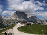 Rifugio Bai de Dones - Rifugio Scoiattoli